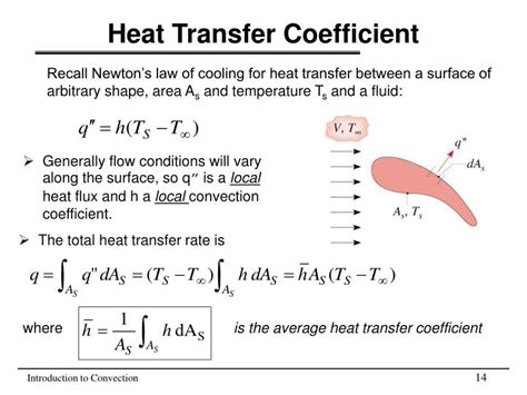 fluent incorrect specific heat value